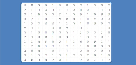 הצעה לפעילות לאחר הצפייה בשידור