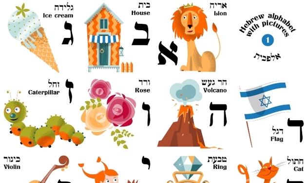 סיור בחדרו של אליעזר בן-יהודה (תלמידי כיתות ד-ו)