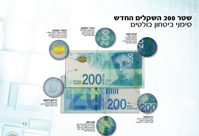 שטר 200 השקלים החדש