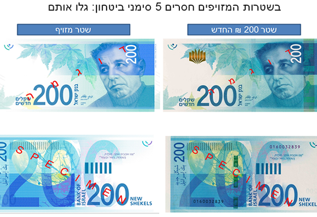 מצא את ההבדלים