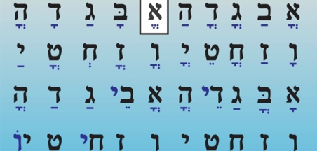 פתיח תקינות לשונית