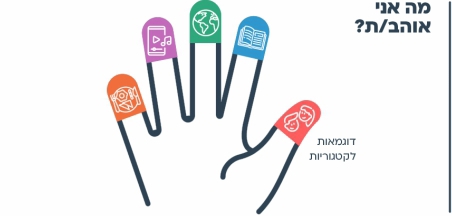 הצעות למהלך