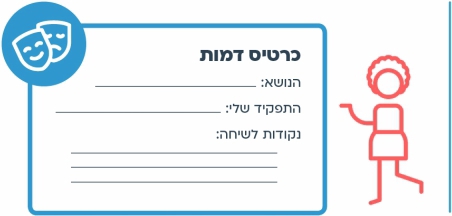 עוד רעיון - "כרטיסי דמות"