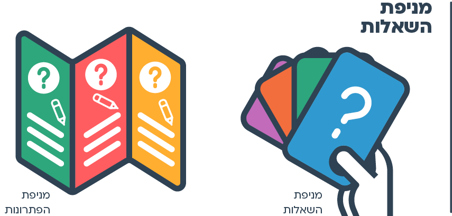 הצעות למהלך