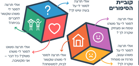 עוד רעיון - 'קוביית הסיפורים'