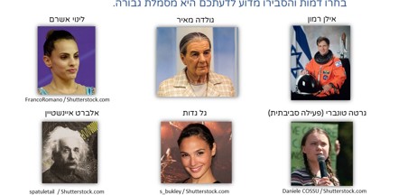 פעילות מסכמת בנושא גבורה