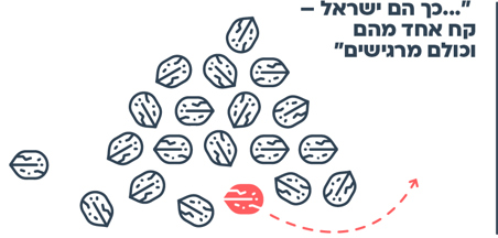 אפשר גם