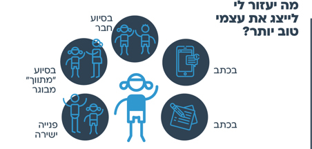 אפשר גם