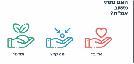 אפשר גם
