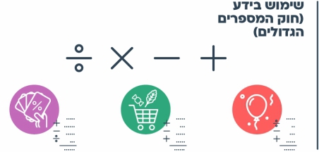 מהלך