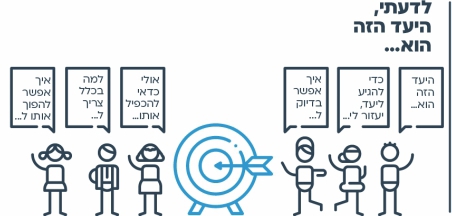 עוד רעיון - משוב תלמידים