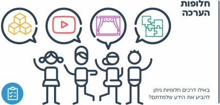 فكرة أخرى - بدائل تقييم