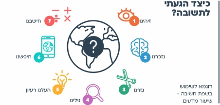 אפשר גם