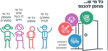 הצעות למהלך