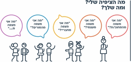 אפשר גם