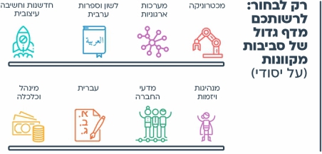 אפשר גם