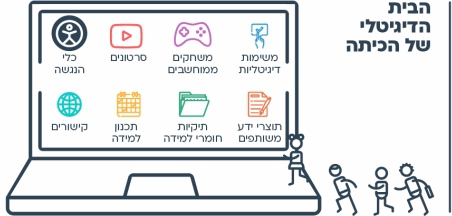 פתיח