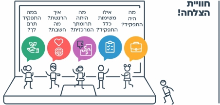 עוד רעיון