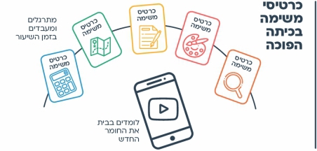 עוד רעיון