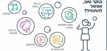 הצעות למהלך