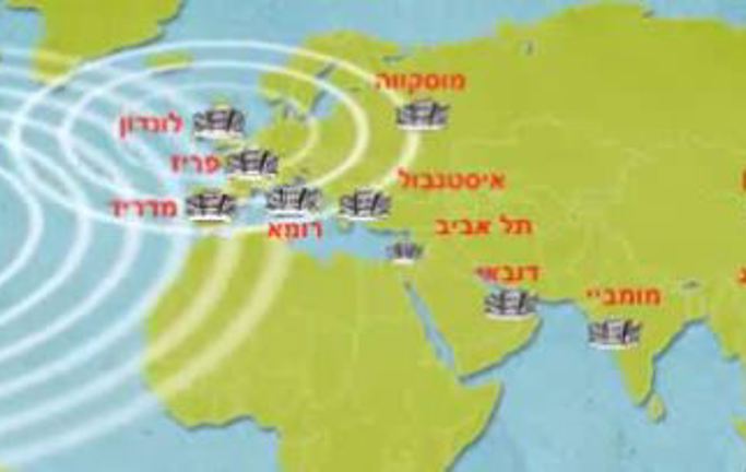 איך להשתמש במפות בגיל הרך 