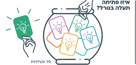 אפשר גם - איזו פתיחה תעלה בגורל?