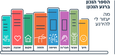 הצעות למהלך - הספר הנכון ברגע הנכון