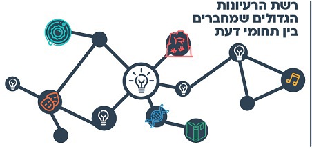 עוד רעיון