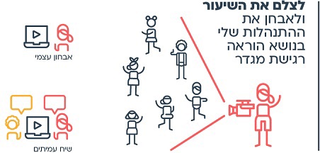 אפשר גם - צילום שיעור