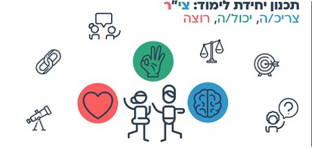 הצעות למהלך