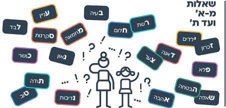 עוד רעיון - שאלון מ-א' ועד ת'