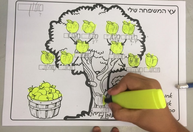 עץ משפחה