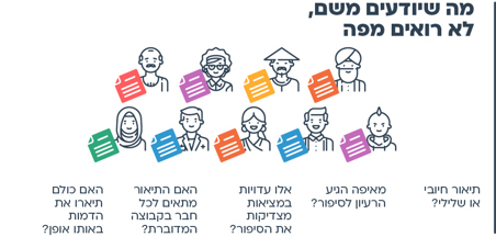 הצעות למהלך