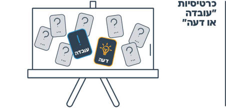 הצעות למהלך