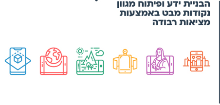 עוד רעיון - הבניית ידע ופיתוח מגוון נקודות מבט באמצעות מציאות רבודה