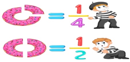 תנועה, מראה ודמויות משולב מתמטיקה (שבר פשוט)