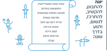 עוד רעיון - יוגה לילדים