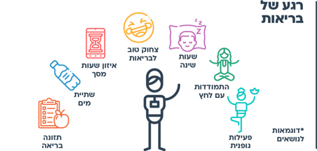 עוד רעיון - ליסודי: רגע של בריאות