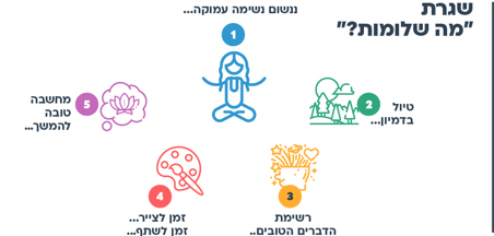 הצעות למהלך