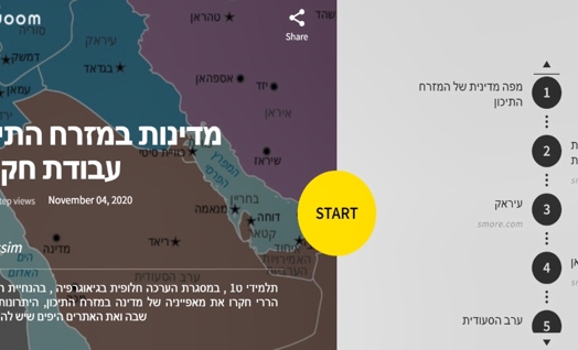 הערכה חלופית: עבודת חקר מתוקשבת על מדינה במזרח התיכון 