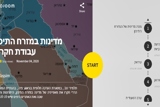 הערכה חלופית: עבודת חקר מתוקשבת על מדינה במזרח התיכון 