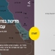 הערכה חלופית: עבודת חקר מתוקשבת על מדינה במזרח התיכון 