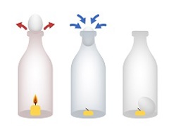 לחץ אוויר בבקבוק (כתוביות)