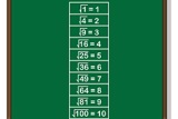 מהו שורש ריבועי – ההגדרה (חלק א)