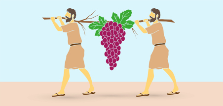ספר יהושע – מהלכי הוראה ועזרים