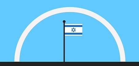 מבצע " שׁוֹמֵר החומות"
