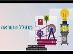 יחידות הוראה מתוקשבות