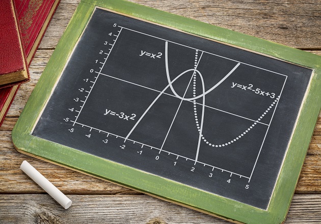الدالّة الزوجيّة والدالّة الفرديّة 