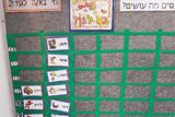 דיאגרמה בגן