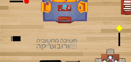 אתגר 4: אתגר סלון הבריחה